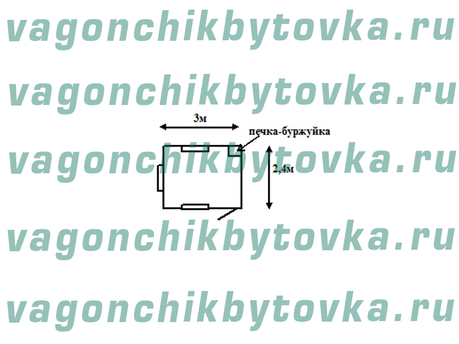 Контрольно-пропускной пункт из бытовки 3м